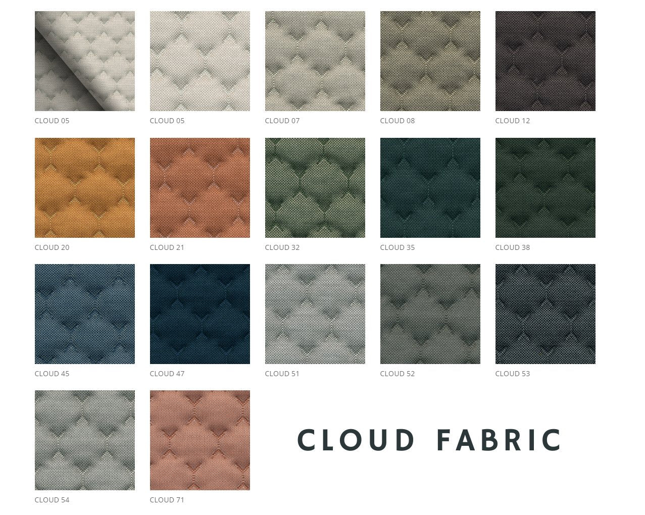 SASUFI OTTOMAN living-homeaccents PEREZ Cloud 32
